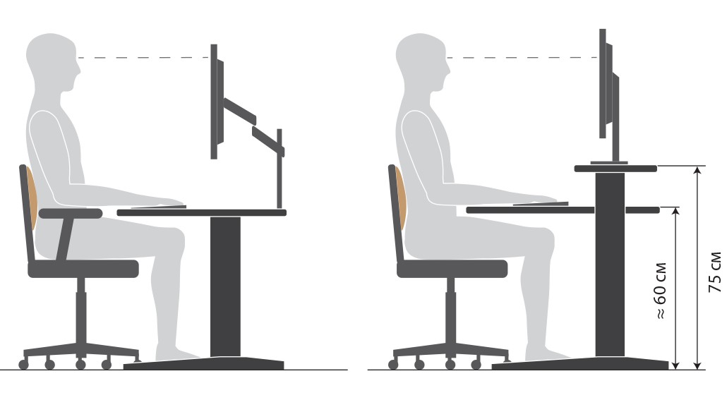 Ilustrasi area kerja yang nyaman untuk mata